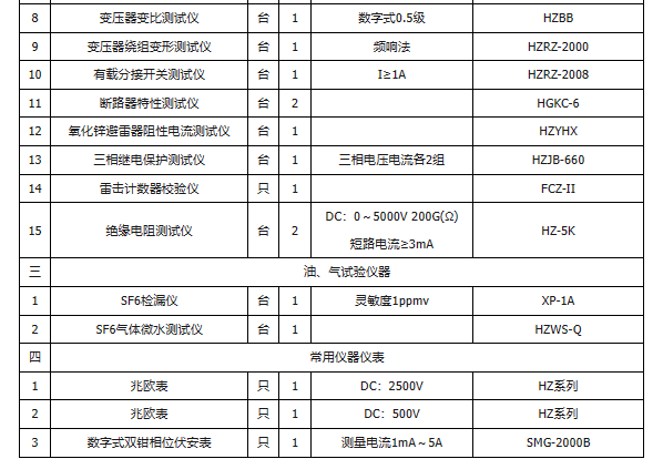 首页-suncitygroup太阳集团官方网站