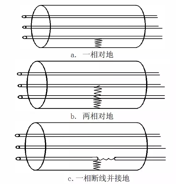 首页-suncitygroup太阳集团官方网站
