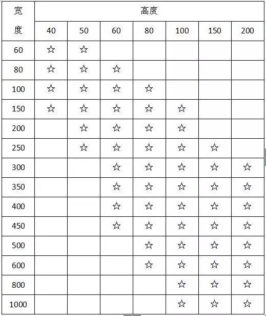 首页-suncitygroup太阳集团官方网站