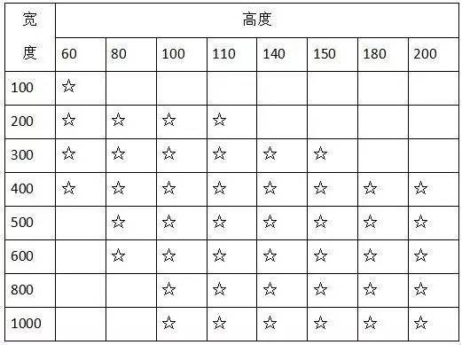 首页-suncitygroup太阳集团官方网站