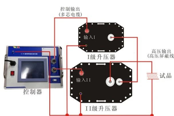 首页-suncitygroup太阳集团官方网站