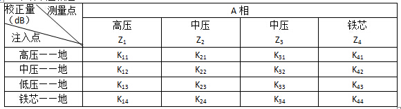 首页-suncitygroup太阳集团官方网站