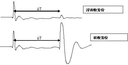 首页-suncitygroup太阳集团官方网站