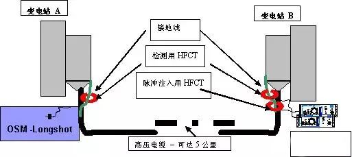 首页-suncitygroup太阳集团官方网站