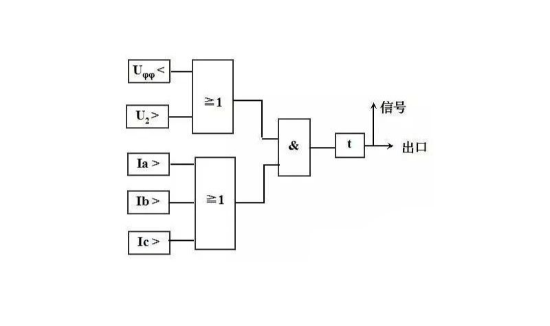 首页-suncitygroup太阳集团官方网站