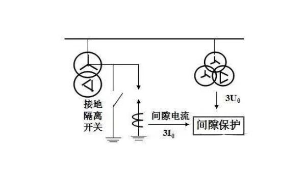 首页-suncitygroup太阳集团官方网站