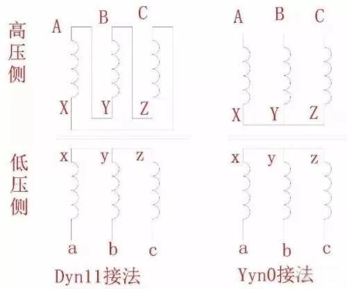 首页-suncitygroup太阳集团官方网站