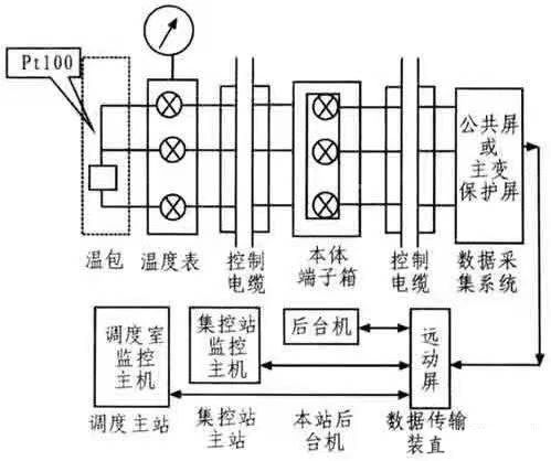 首页-suncitygroup太阳集团官方网站