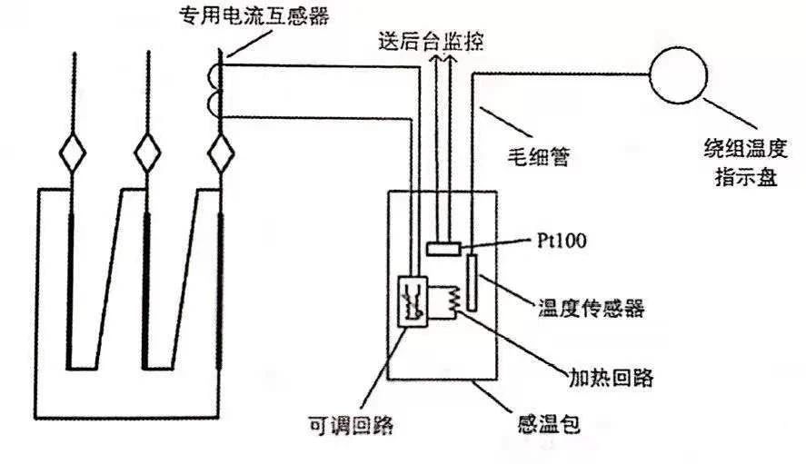 首页-suncitygroup太阳集团官方网站