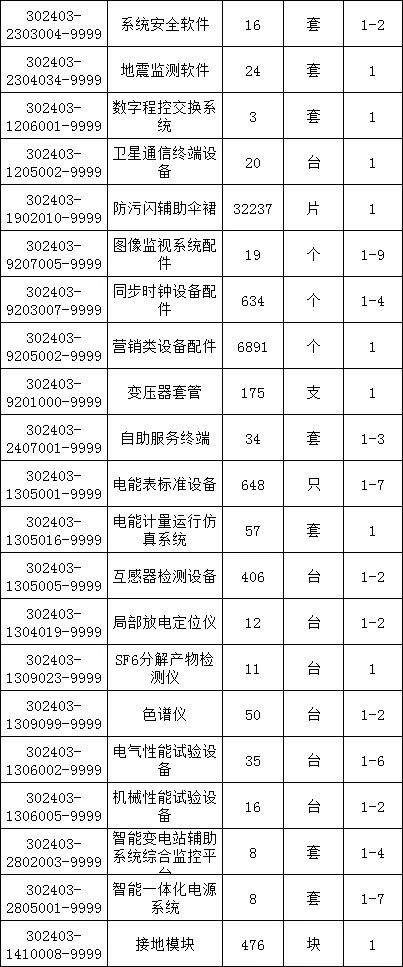 首页-suncitygroup太阳集团官方网站