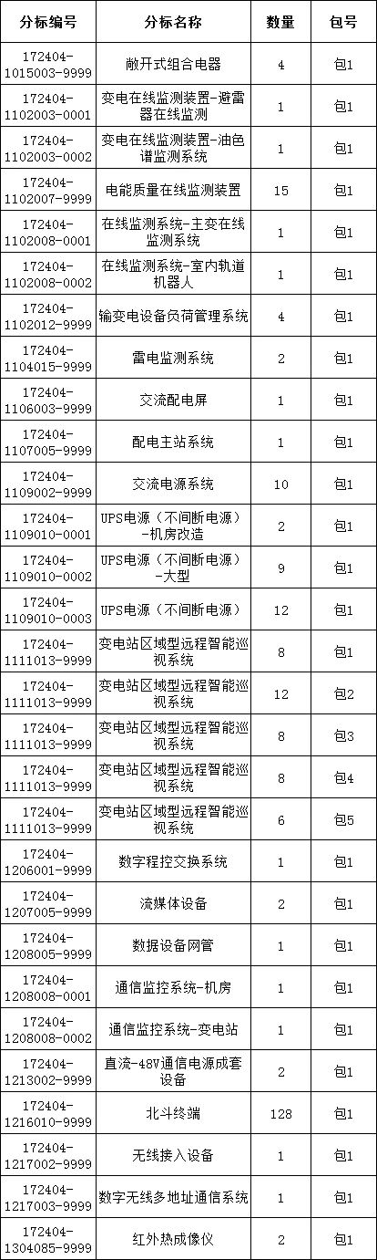 首页-suncitygroup太阳集团官方网站