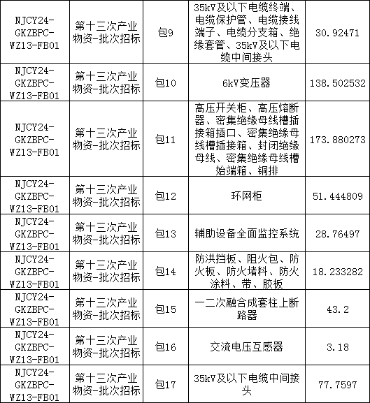 首页-suncitygroup太阳集团官方网站