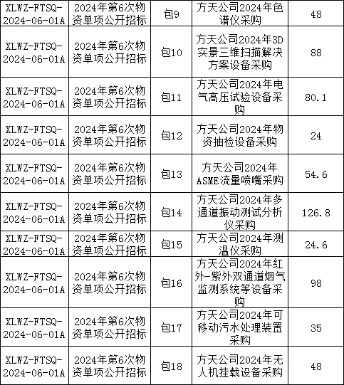 首页-suncitygroup太阳集团官方网站