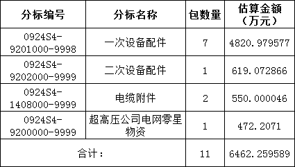 首页-suncitygroup太阳集团官方网站