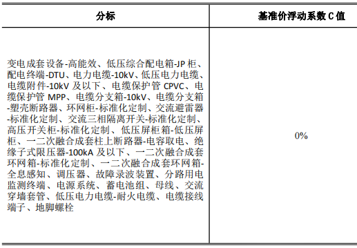 首页-suncitygroup太阳集团官方网站