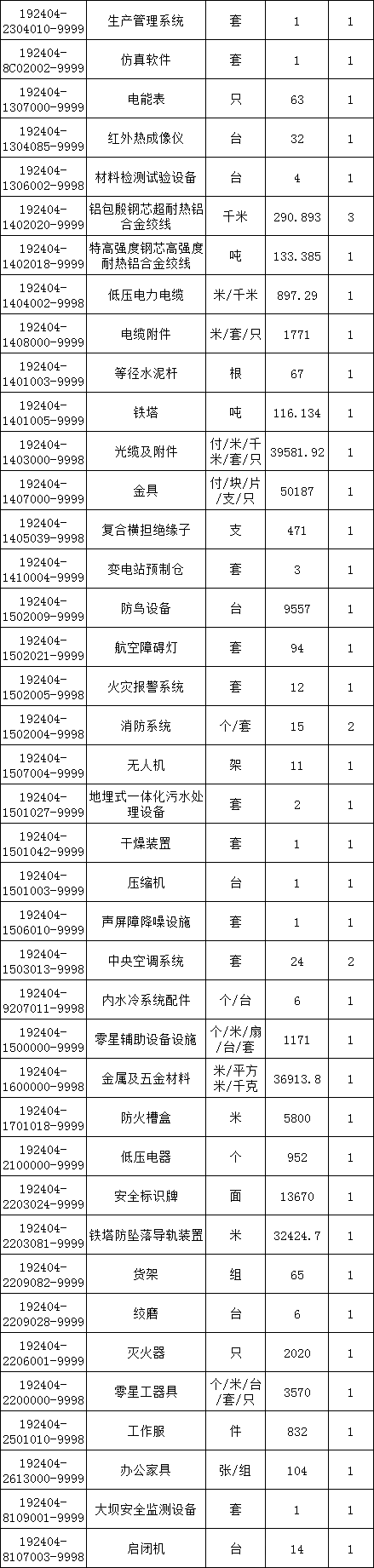 首页-suncitygroup太阳集团官方网站