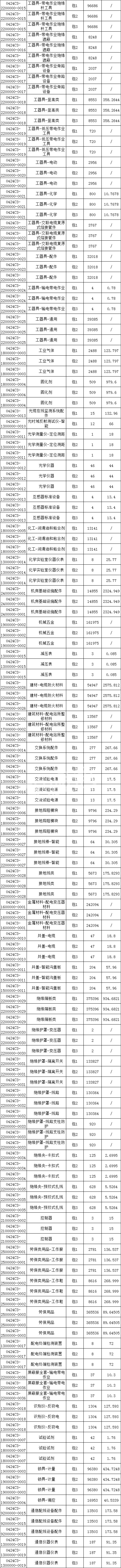 首页-suncitygroup太阳集团官方网站