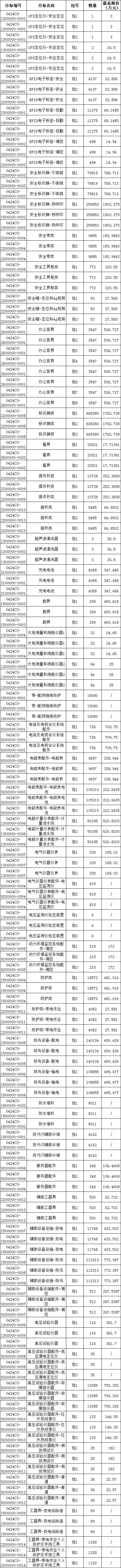 首页-suncitygroup太阳集团官方网站