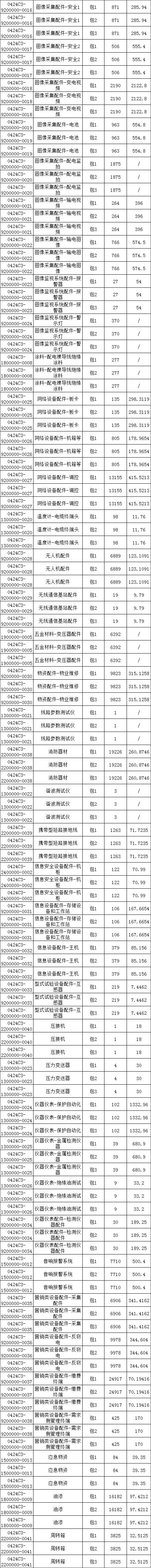 首页-suncitygroup太阳集团官方网站