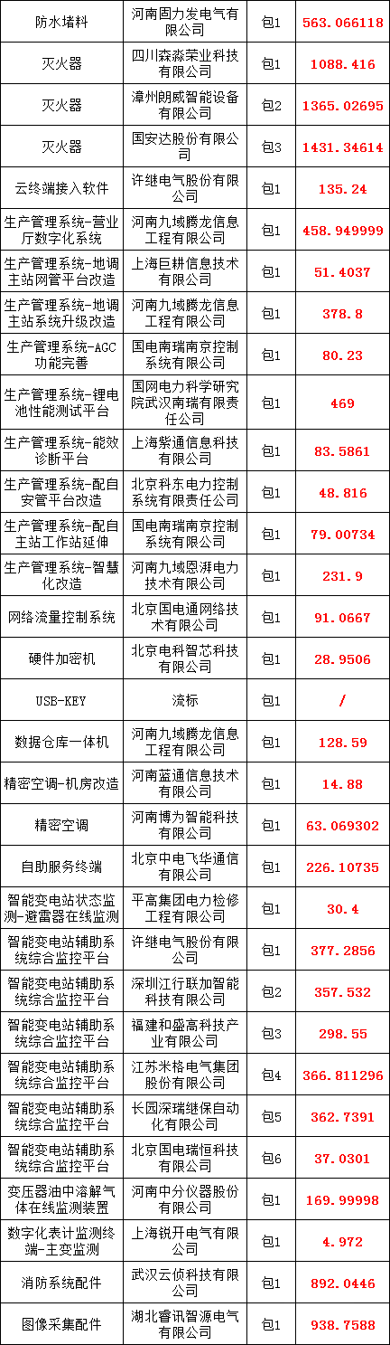 首页-suncitygroup太阳集团官方网站