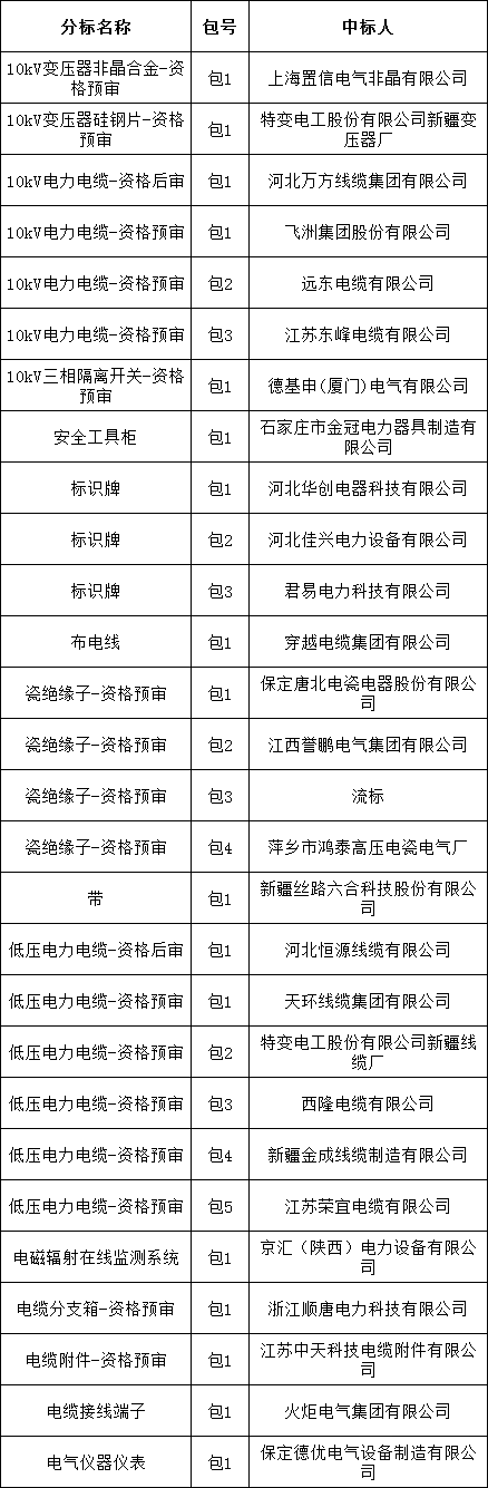 首页-suncitygroup太阳集团官方网站