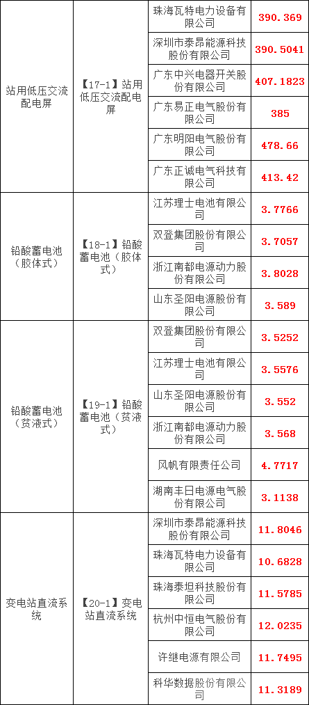 首页-suncitygroup太阳集团官方网站