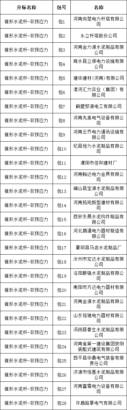 首页-suncitygroup太阳集团官方网站