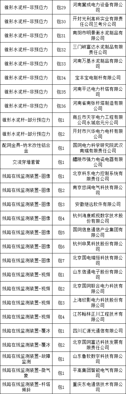 首页-suncitygroup太阳集团官方网站