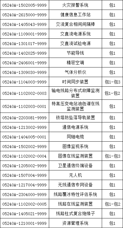 首页-suncitygroup太阳集团官方网站