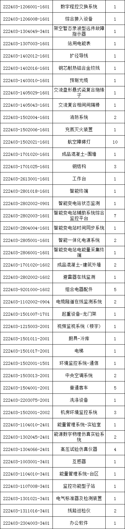 首页-suncitygroup太阳集团官方网站