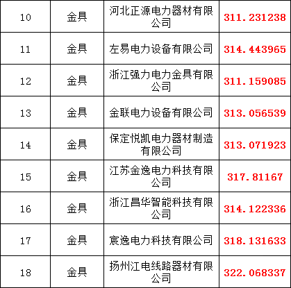 首页-suncitygroup太阳集团官方网站
