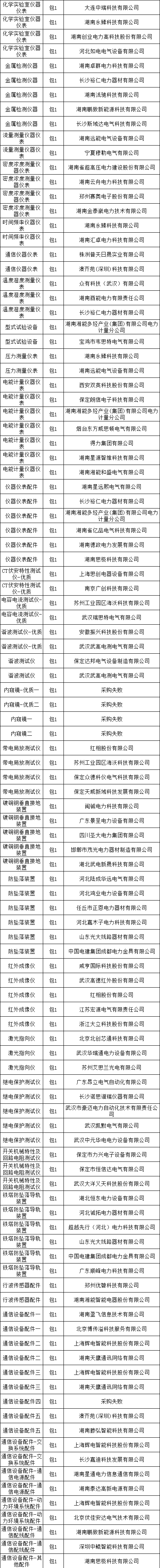 首页-suncitygroup太阳集团官方网站