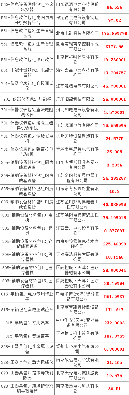 首页-suncitygroup太阳集团官方网站