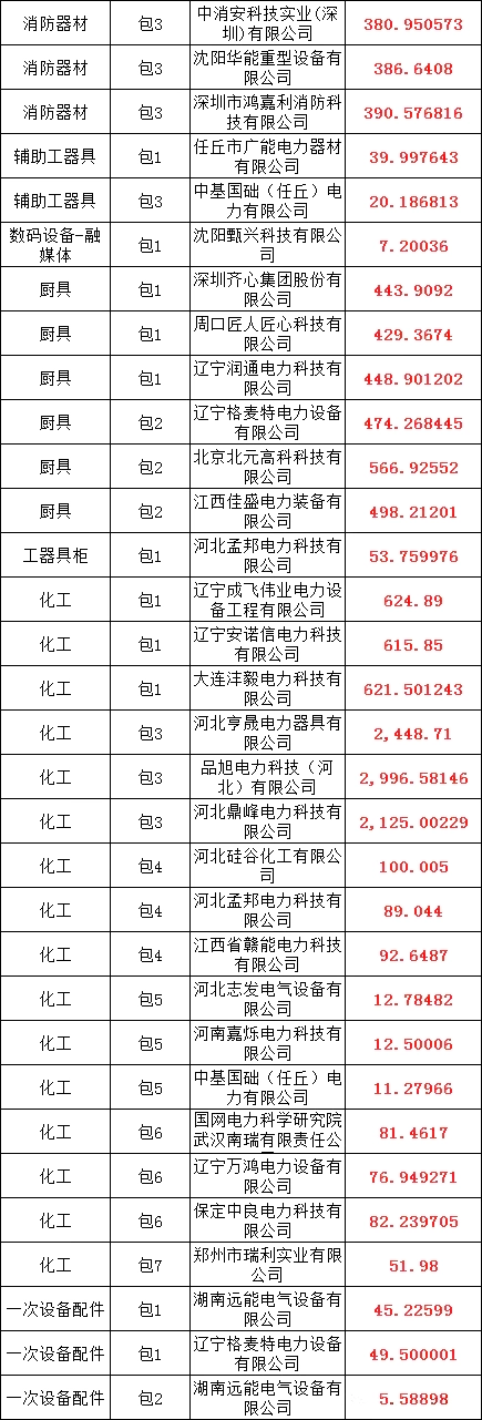 首页-suncitygroup太阳集团官方网站