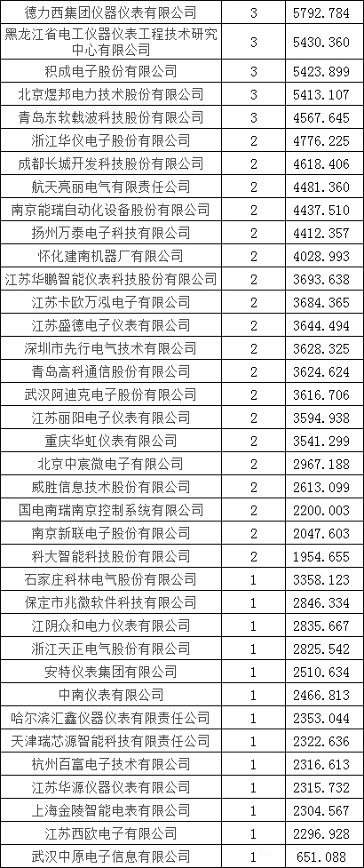 首页-suncitygroup太阳集团官方网站