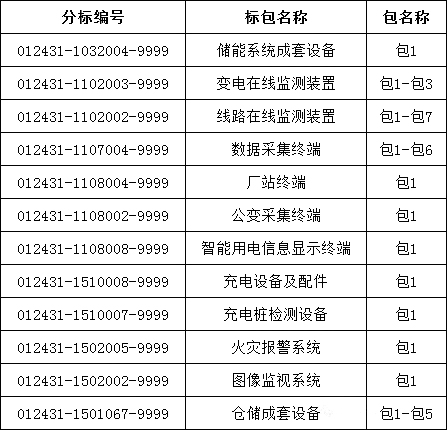 首页-suncitygroup太阳集团官方网站