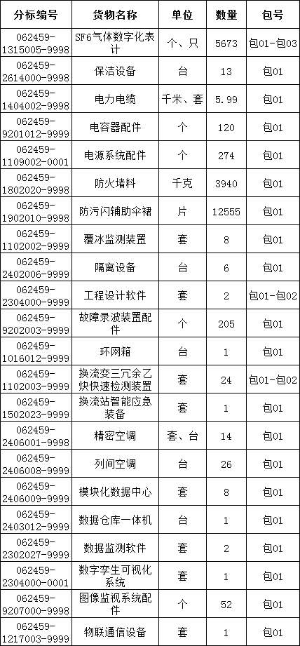 首页-suncitygroup太阳集团官方网站