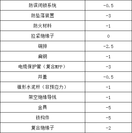 首页-suncitygroup太阳集团官方网站