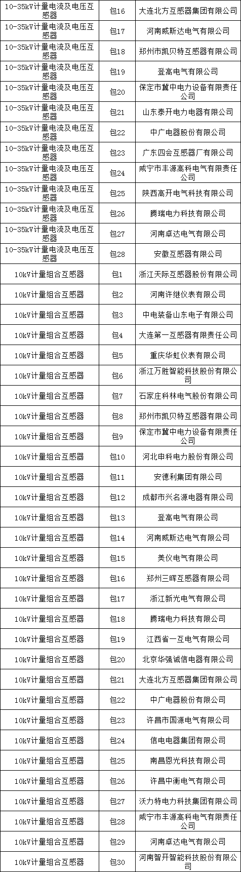 首页-suncitygroup太阳集团官方网站