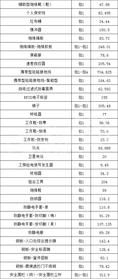 首页-suncitygroup太阳集团官方网站