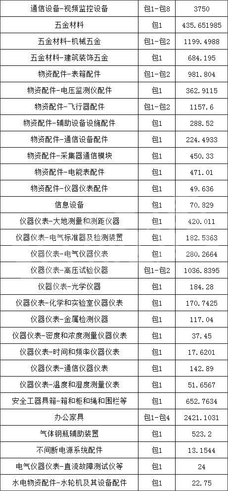 首页-suncitygroup太阳集团官方网站