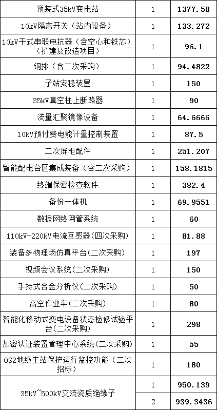 首页-suncitygroup太阳集团官方网站