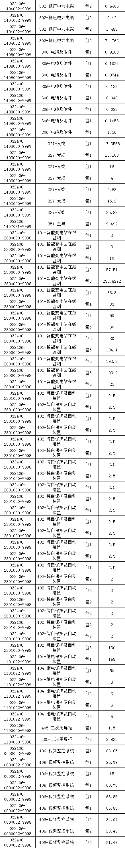 首页-suncitygroup太阳集团官方网站
