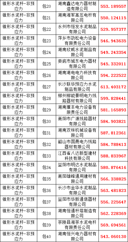首页-suncitygroup太阳集团官方网站