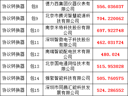 首页-suncitygroup太阳集团官方网站