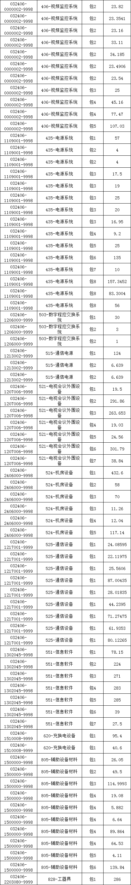 首页-suncitygroup太阳集团官方网站