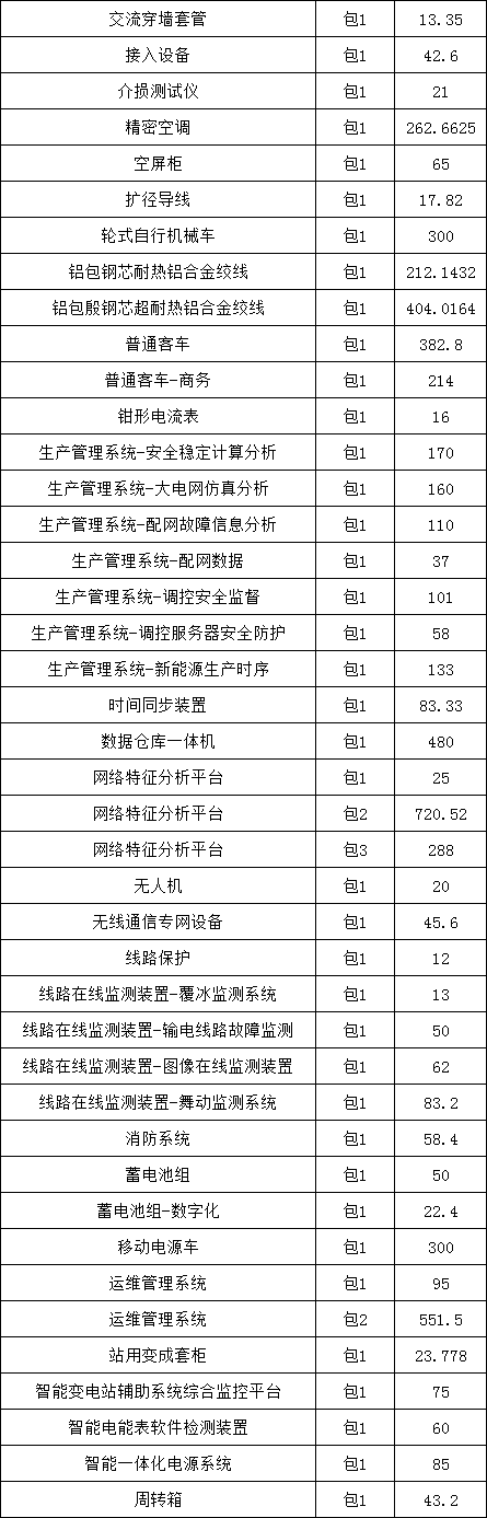 首页-suncitygroup太阳集团官方网站