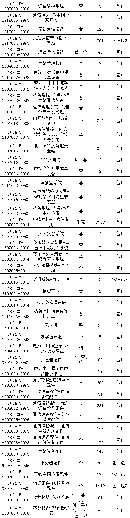 首页-suncitygroup太阳集团官方网站