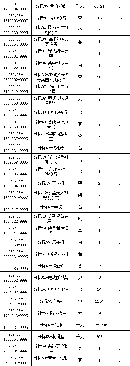 首页-suncitygroup太阳集团官方网站