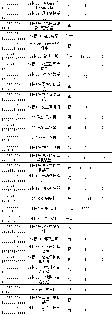 首页-suncitygroup太阳集团官方网站